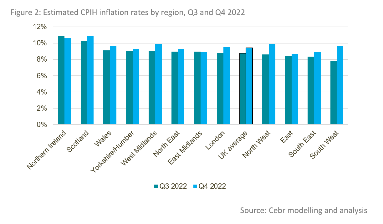 Higher earnings growth and lower inflation rates are causing a ...